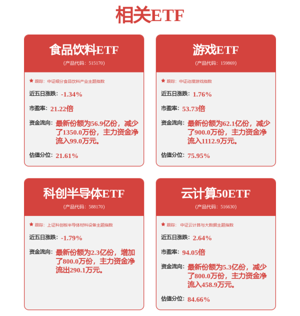 中国投资配资平台官网 和讯投顾李嘉乐：节前最后一个交易日题材高潮，节后该方向偏兑现预期
